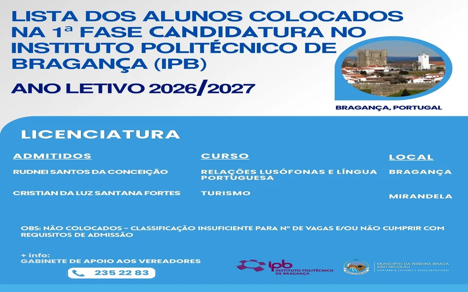 𝗟𝗜𝗦𝗧𝗔 𝗗𝗢𝗦 𝗔𝗟𝗨𝗡𝗢𝗦